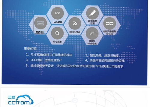 唐辉电子成为云程科技NB IOT模组产品战略合作伙伴